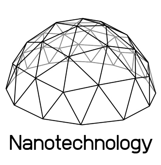 nanotechnology resources